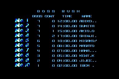 The Boss Rush ranking table: bosses, continues, time and name for ten places