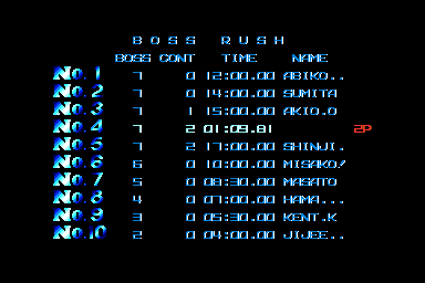 The Boss Rush table with a new entry highlighted at No. 4, marked 2P in crimson